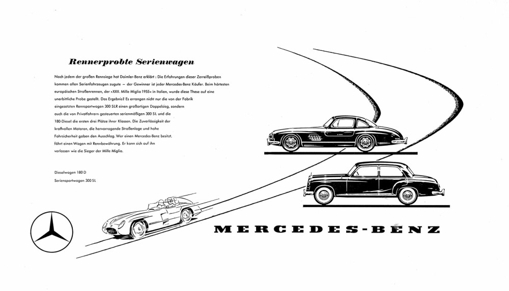 <b>WIN ON SUNDAY:</b> sell on Monday var en viktig begrunnelse for bilprodusentene til å engasjere seg i motorsport. Det går tydelig frem av Mercedes-annonsen etter Mille Miglia-triumfen i 1955, med totalseier for SLR, og klasseseier for 300 SL og 180D.