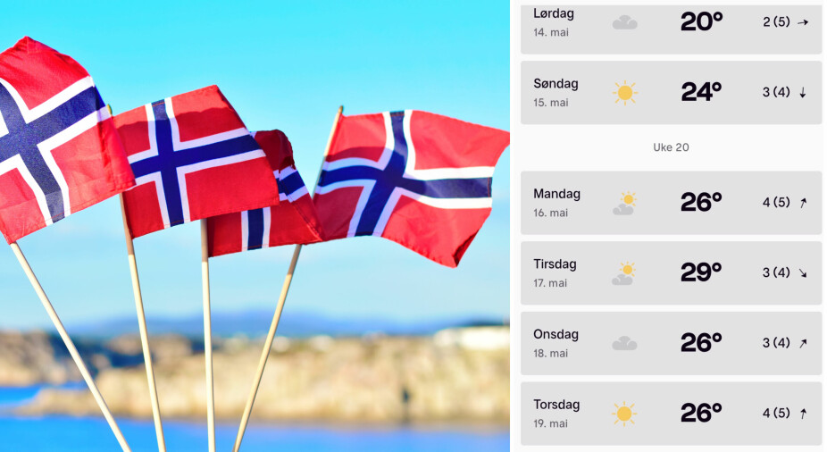TROPEVARME? Langtidsvarselet for Oslo i TV 2s vær-app kan få folk til å sperre opp øyene, men selv om meteorologen har tro på godt vær 17. mai, skrur han ned forventningene noe. NB: Noen timer senere ble varselet endret til 22 grader og skyer 17. mai, så usikkerheten er stor!
