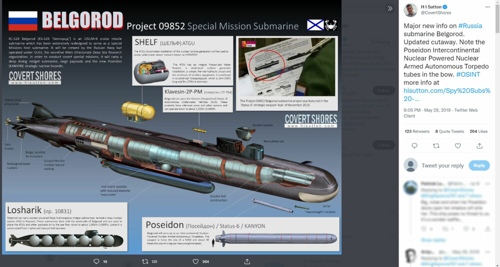 <b>TODELT:</b> H.I. Sutton har spesialisert seg på analyse av ubåter og er aktiv på Twitter. Han er forbløffet over den todelte kapasiteten til Belgorod, både som kjernefysisk angreps­våpen, og i etterretnings­rollen med mulighet til å bære med seg andre undervannsfarkoster. 