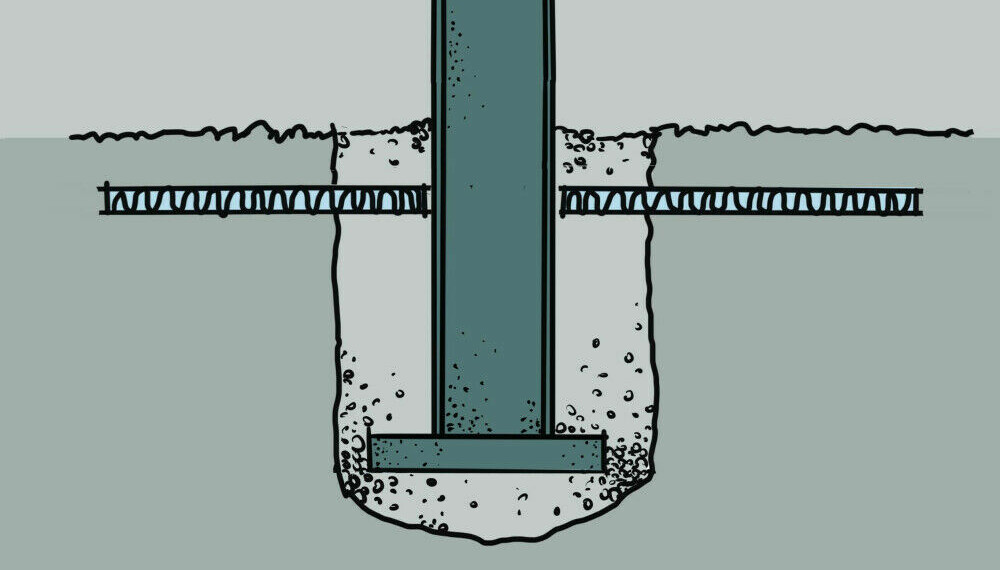 STABIL PILAR: En støpt pilar med en skikkelig såle holder seg stabil. Sålen må være skikkelig forbundet til pilaren med armeringsjern. Markisolasjon på toppen vil redusere problemet med telehiv.