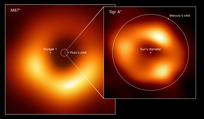 <b>TO SORTE HULL:</b> Sammenligning av størrelsen på to sorte hull fanget opp av ALMA. T.v  M87*; t.h. den mindre Sagittarius A*. <br/>Førstnevnte ligger midt i den fjerne galaksen Messier 87, hele 55 millioner lysår fra Jorden.