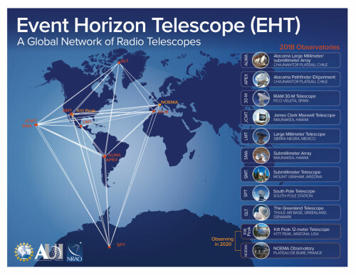 <b>FLERE KONTINENTER:</b> Plansjen viser alle stedene på kloden hvor teleskopene til prosjektet Event Horizon Telescope (EHT) står utplassert.