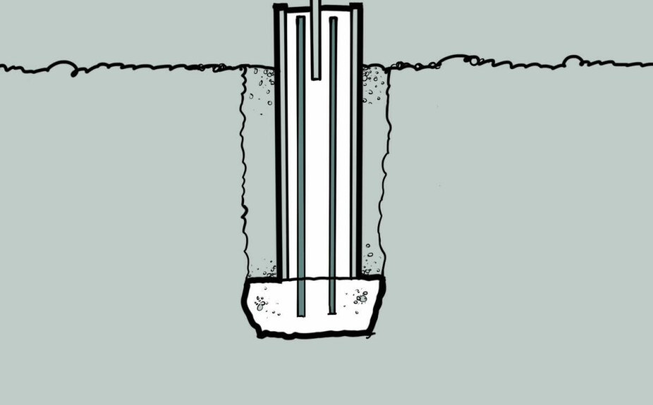 Foten i bunnen av pilaren gjør at den ikke presses opp av telen.