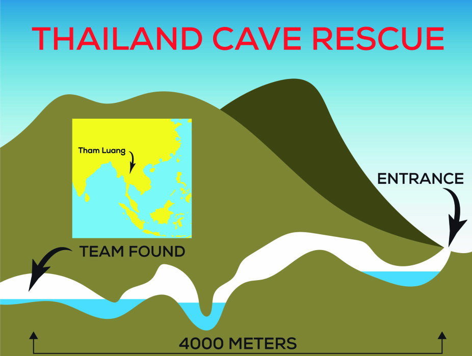 THAM LUANG: Med sine 10 kilometer med grotteganger og kamre, er Tham Luang Thailands fjerde største grottekompleks. Det ligger i Chiang Rai-provinsen på grensen til Myanmar.