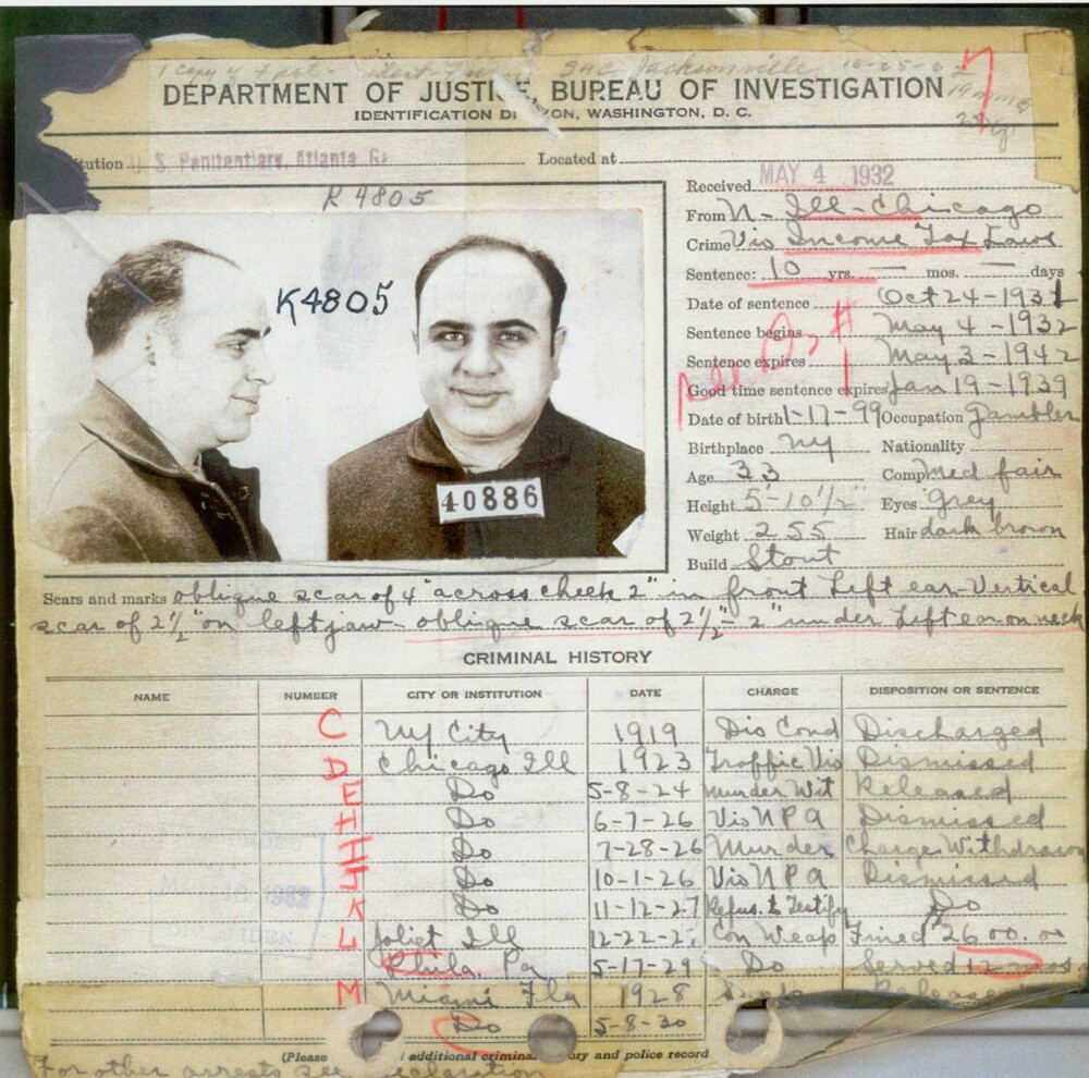 <b>VOKSTE PÅ FORBUDET: </b>Al Capone var en smågangster, men slo seg kraftig opp i Chicago etter at brennevins­forbudet ble innført i 1919.