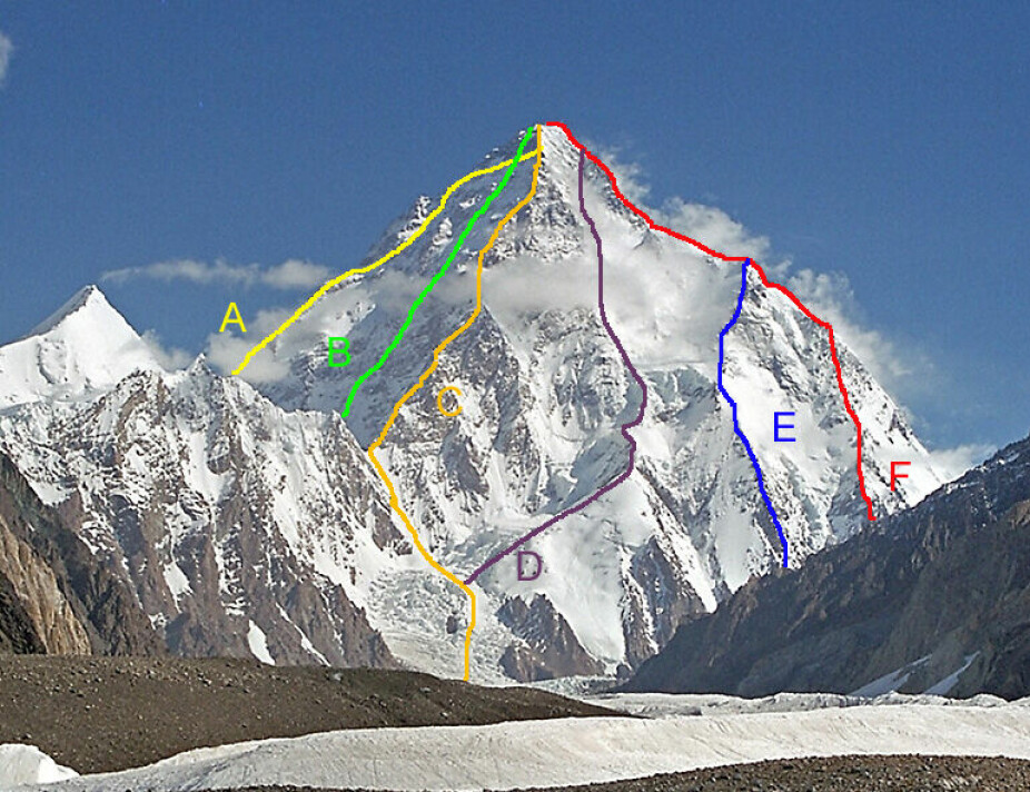 <b>VEIER MOT TOPPEN:</b> Ruten merket med F over Abruzzi-ryggen regnes som normalruten opp til toppen av K2, og var ruten de ti nepaleserne valgte da de gjennomførte den første vinterbestigningen av fjellet.