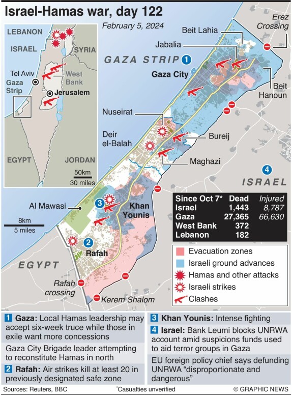 <b>ANGRIPER OVER ALT: </b>Det er ikke lenger noen trygge soner på Gaza etter at Israel også har begynt å angripe Rafah.