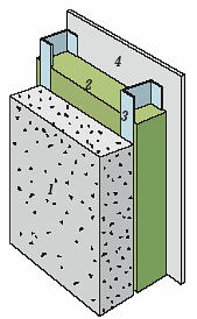 TILLEGGSVEGG: Utenpå betongveggen (1) setter du opp stålstenderplate (2) og stålstendere (3), og til slutt platekledning.