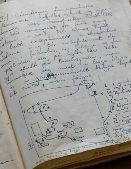 <b>PÅSKEMINNER:</b> Ifølge hytteboka ble det dratt i gang påskeskirenn på 1950-tallet, og det ble tegnet detaljerte kart som viste løypene.