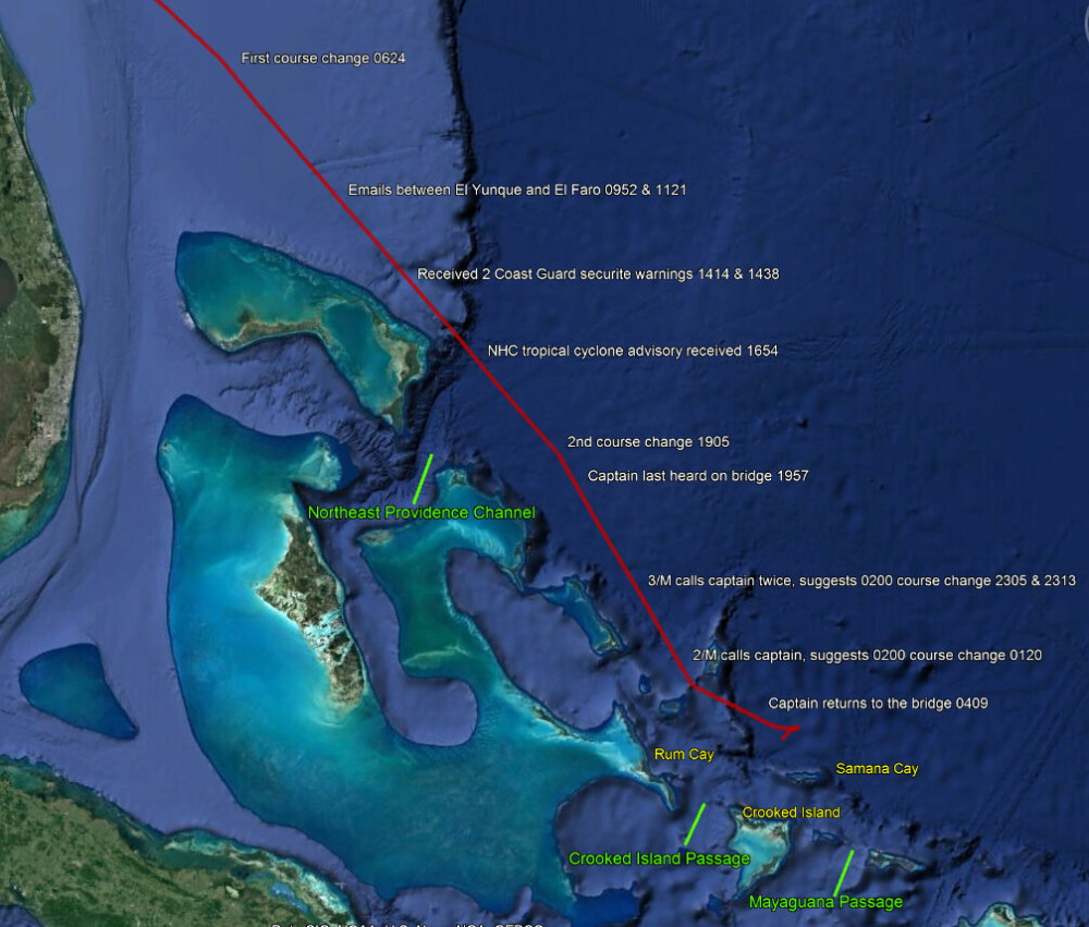 <b>KUNNE GÅTT INNVENDIG:</b> Kart som viser ruten kapteinen tok rett gjennom stormen, kontra de mange mulighetene han hadde til å ta en avstikker inn i smulere farvann. 