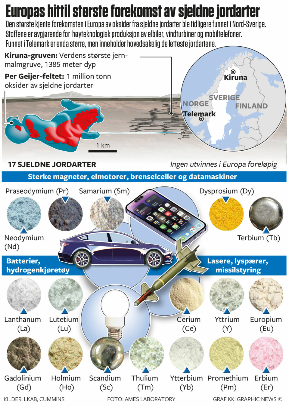 Gigantfunnet i nedlagt norsk gruve: Dette kan bli Europas redning